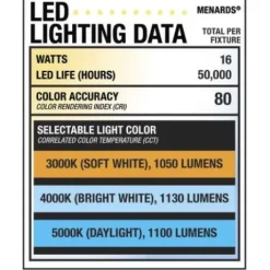 * Indoor Lighting|Best Pirce Patriot Lighting® Brady Ii Brushed Nickel Integrated Led Flush Mount Ceiling Light