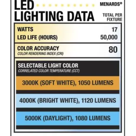 * Indoor Lighting|Cheap Patriot Lighting® Kriti Satin Nickel Integrated Led Flush Mount Ceiling Light