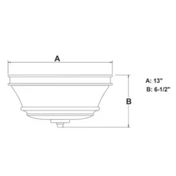* Indoor Lighting|Cheap Patriot Lighting® Toledo Matte Black Flush Mount Ceiling Light