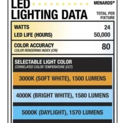 * Indoor Lighting|Cheapest Patriot Lighting® Helos Satin Nickel Led Flush Mount Ceiling Light