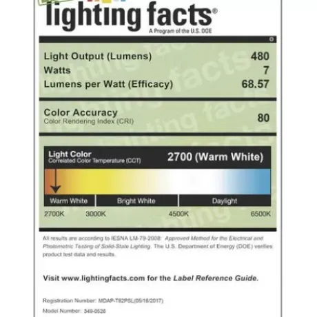 * Indoor Lighting|Wholesale Patriot Lighting® Step 1-Light White Led Track Lighting Head