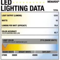 * Ceiling Fans|Wholesale Patriot Lighting™ Jette Iii 42″ Chrome Indoor Led Ceiling Fan